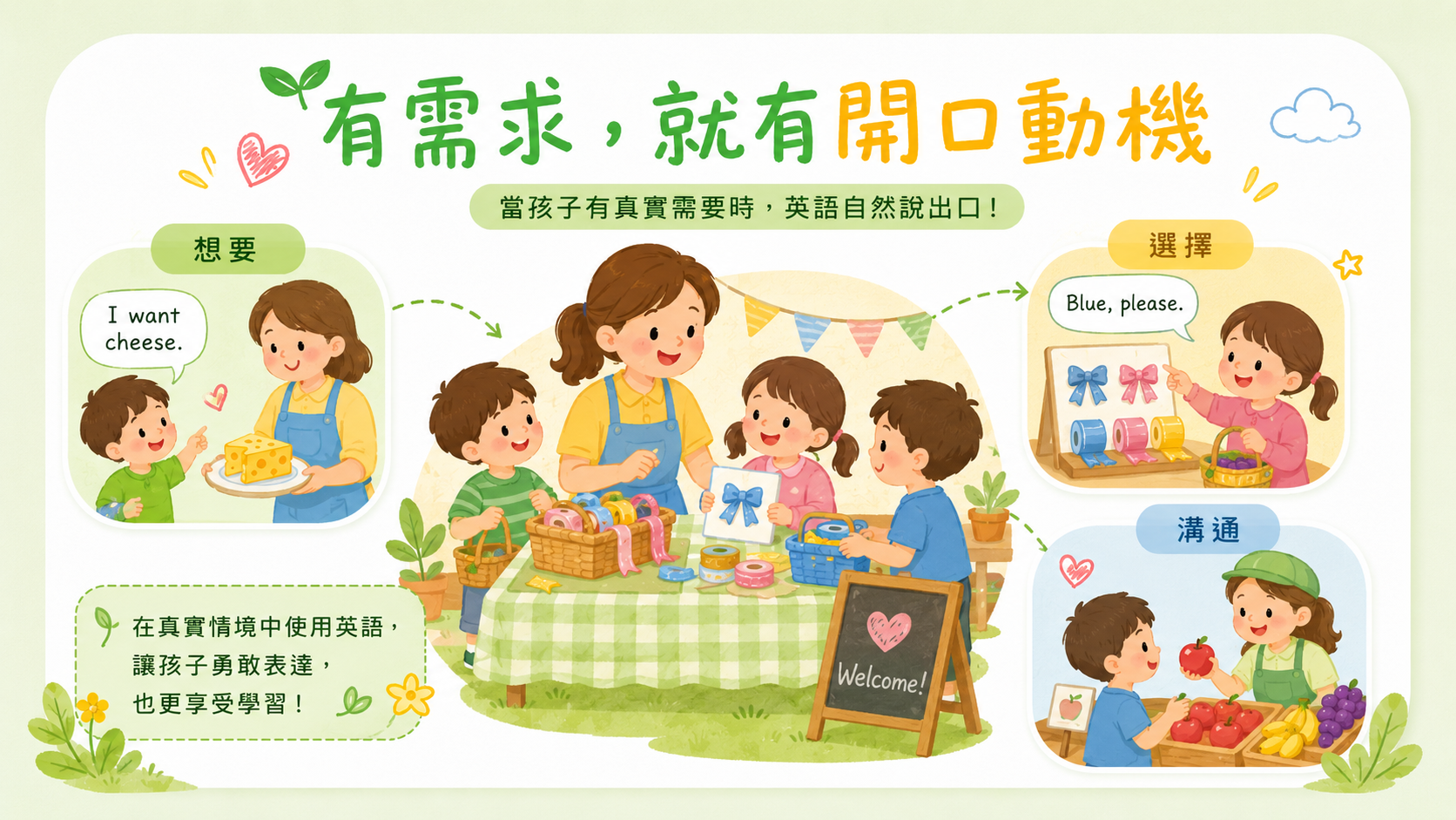 英文單字不用死背!看聖奇美語幼兒園如何將美語融入日常,培養孩子英文思考語感 聖奇幼兒園在日常生活中如何讓孩子自然使用美語