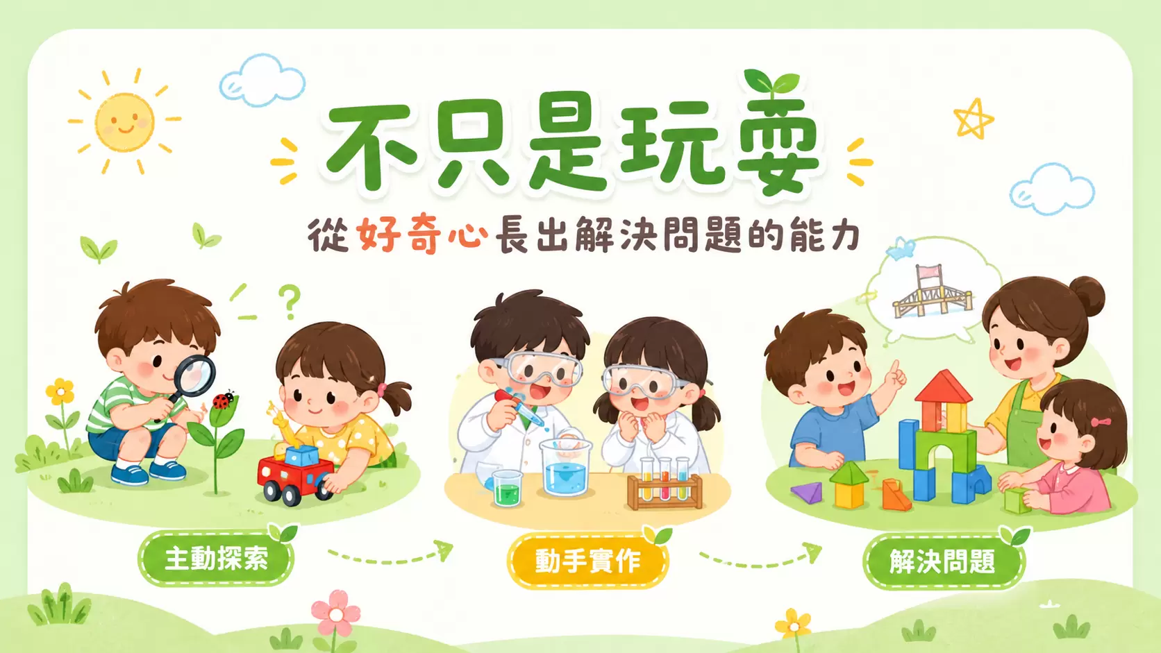 不只是玩耍!聖奇主題教學幼兒園如何引導孩子從好奇心發展成解決問題的能力? 不只是玩耍!聖奇教孩子們從好奇心長出解決問題的能力