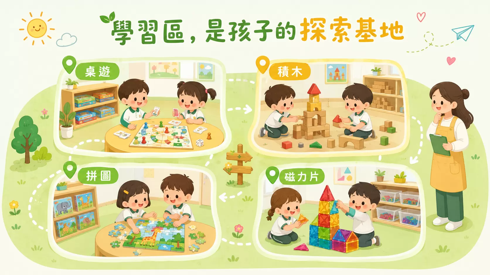不只是玩耍!聖奇主題教學幼兒園如何引導孩子從好奇心發展成解決問題的能力? 聖奇幼兒園的學習區活動,成就不一樣的學習力